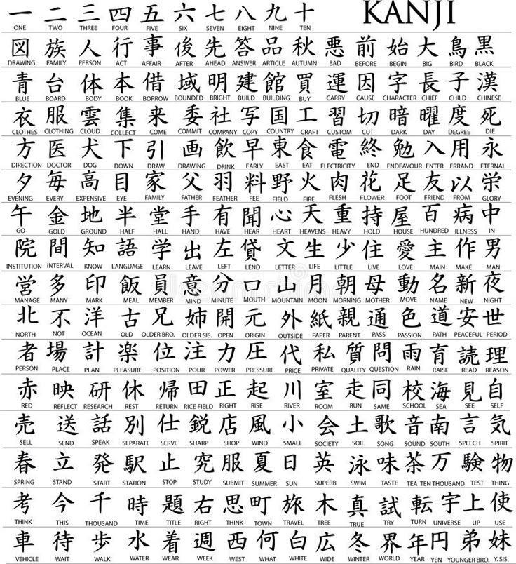 Japanese
